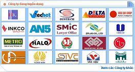 Thông báo về việc đặt logo miễn phí trên trang chủ của website www.tuyendung.com.vn